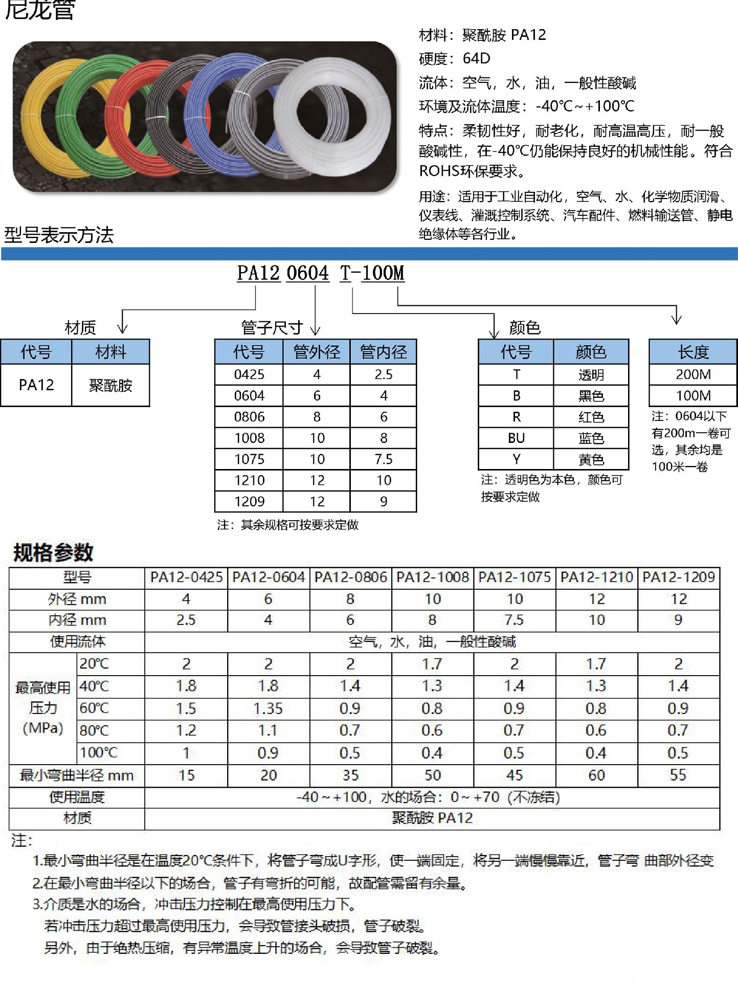 10-尼龍管PA12.jpg