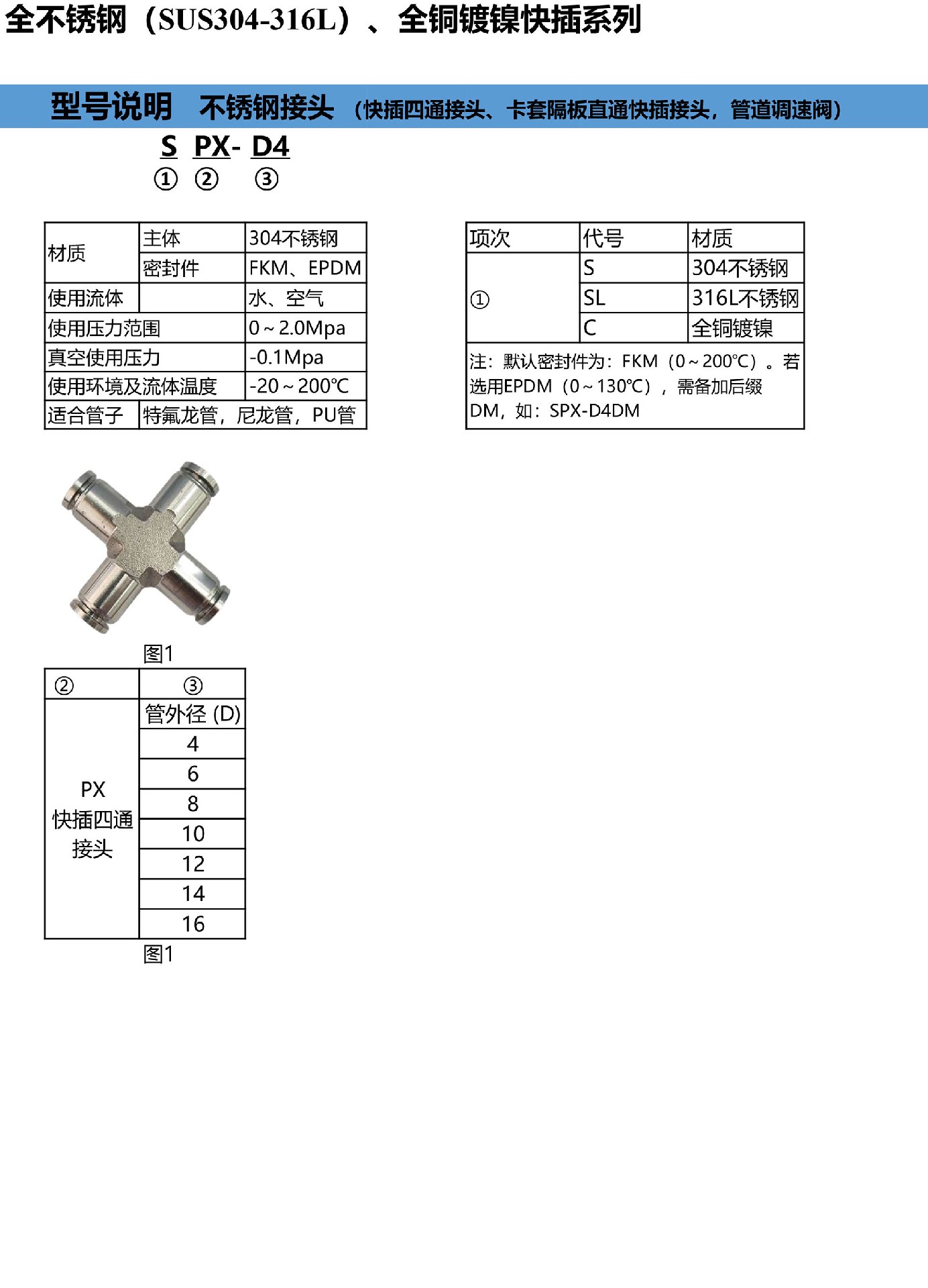 8-快插四通接頭.jpg